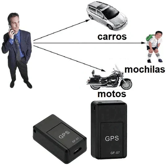 Mini Rastreador GPS - Localização em tempo real